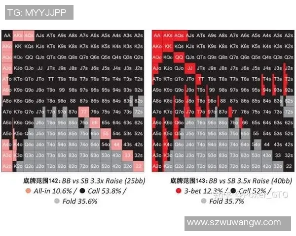 深圳乒乓球队防守策略分析及其在比赛中的成效与不足探讨 深圳乒乓球队防守策略分析及其在比赛中的成效与不足探讨